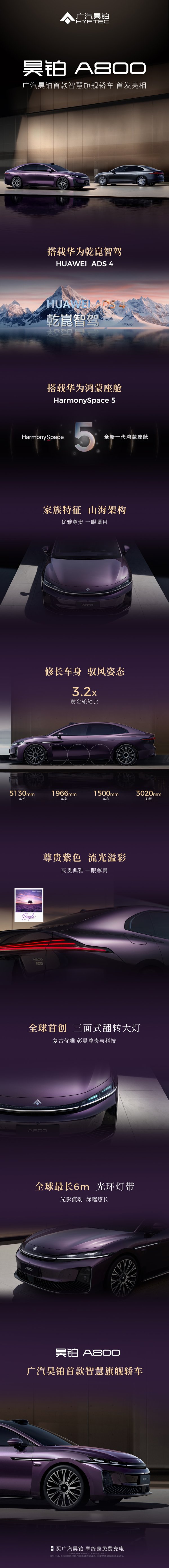 实盘10倍杠杆app下载 广汽昊铂智慧旗舰轿车 A800 亮相: 华为 ADS4 、鸿蒙座舱 5 加持