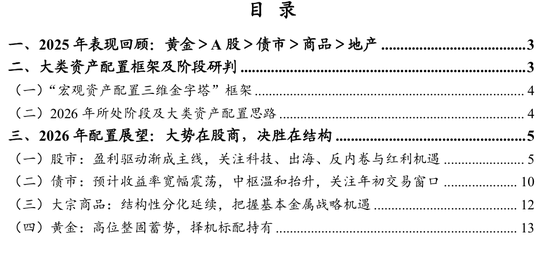 实盘10倍杠杆app下载 宏观策略 | 破局谋新，迈向新平衡——2026年度宏观策略展望（策略篇）